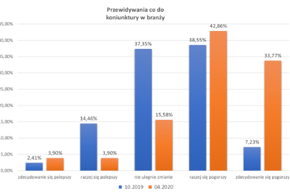 196 1 ch1