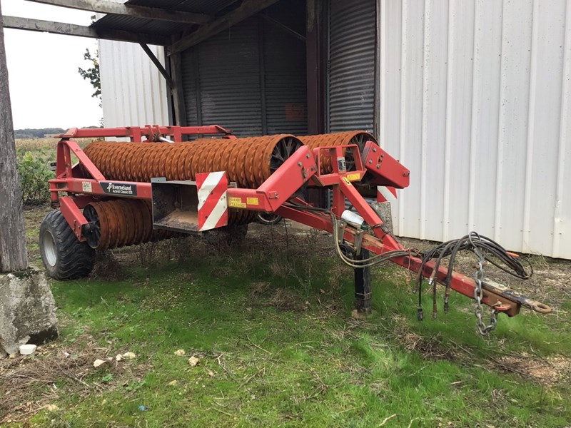 actiroll classic 830